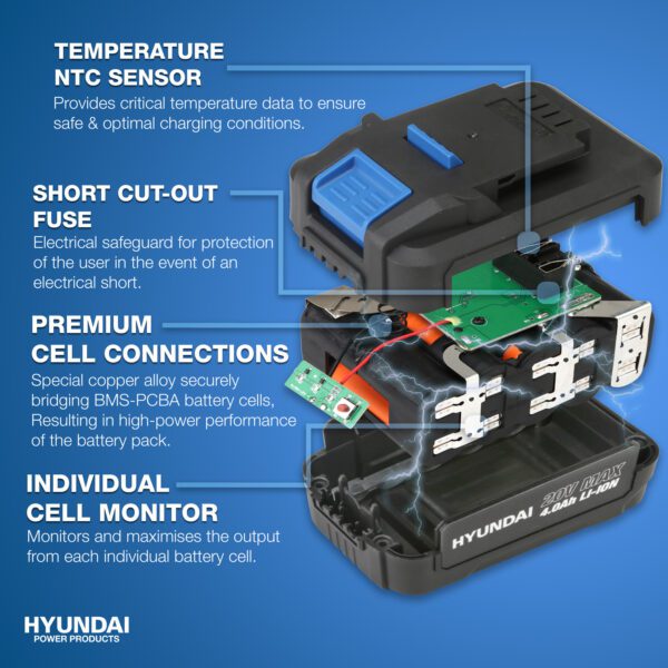 Hyundai Cordless Chainsaw, 20v lithium ion, brushless, li-ion | HY2190 - Image 3