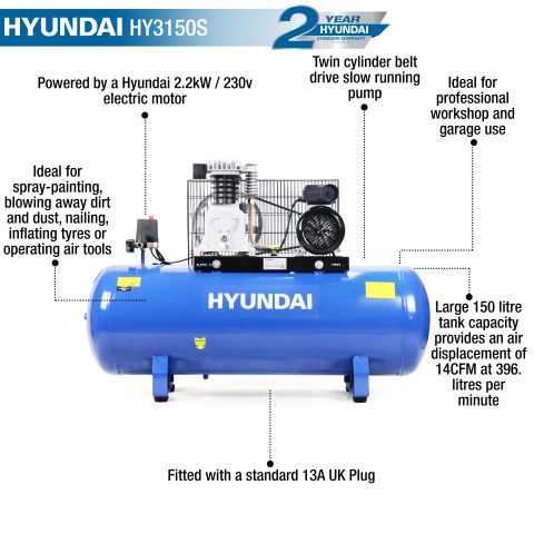 HY3150S FEATURES