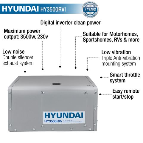 HY3500RVi Features