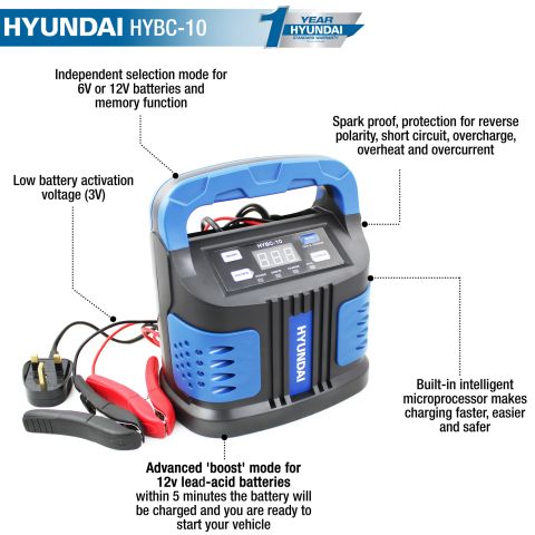 HYBC10 FEATURES