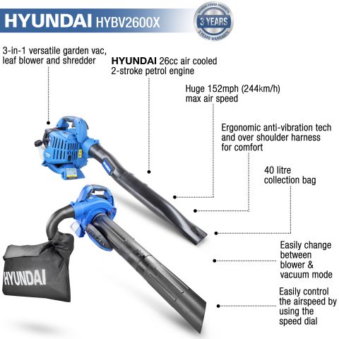 HYBV2600X Features