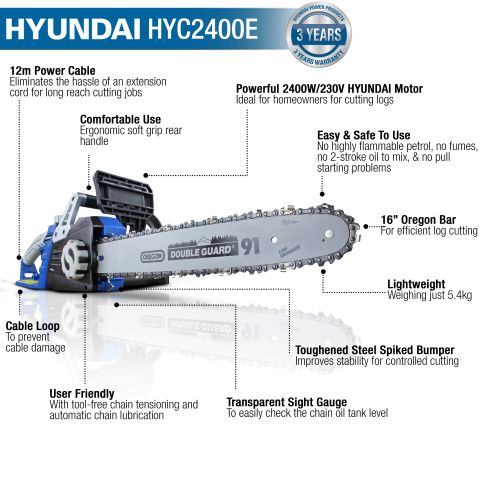 HYC2400E Features