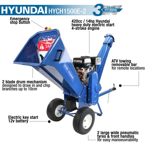 HYCH1500E 2 FEATURES