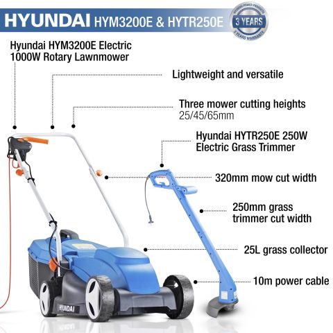 HYM3200E HYTR250E FEATURES