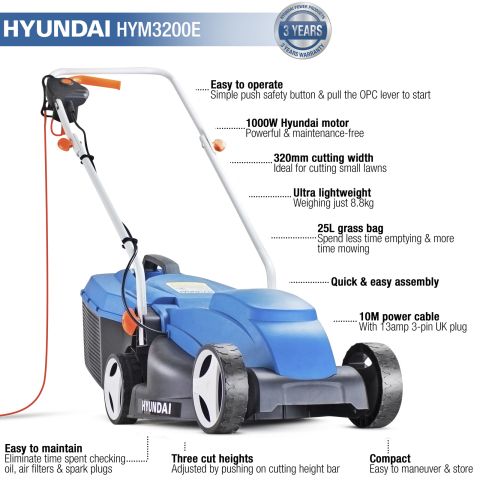 HYM3200E FEATURES 1