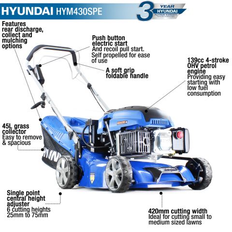 HYM430SPE FEATURES