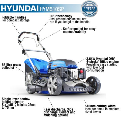 HYM510SP FEATURES