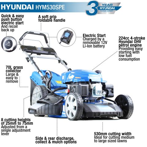 HYM530SPE FEATURES
