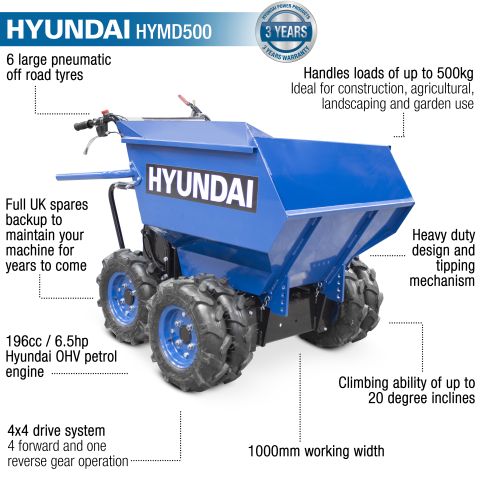 HYMD500 FEATURES