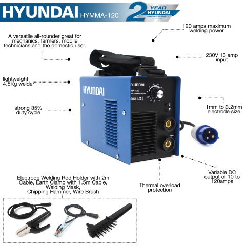 HYMMA120 FEATURES