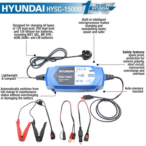 HYSC1500 FEATURES