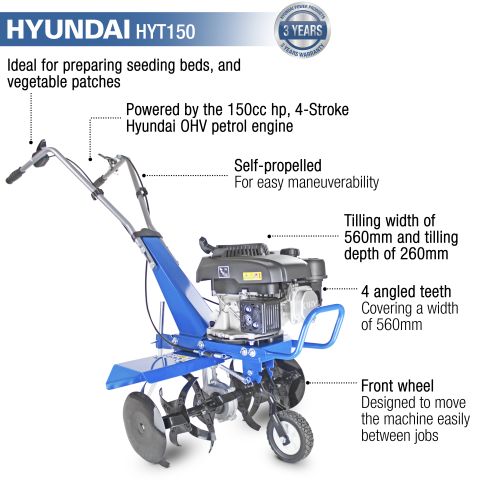 HYT150 FEATURES