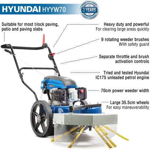 HYYW70 FEATURES