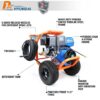 P4200PWT Infographic